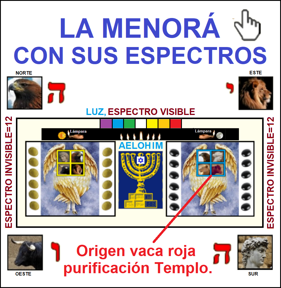 Consumado es el misterio de Dios